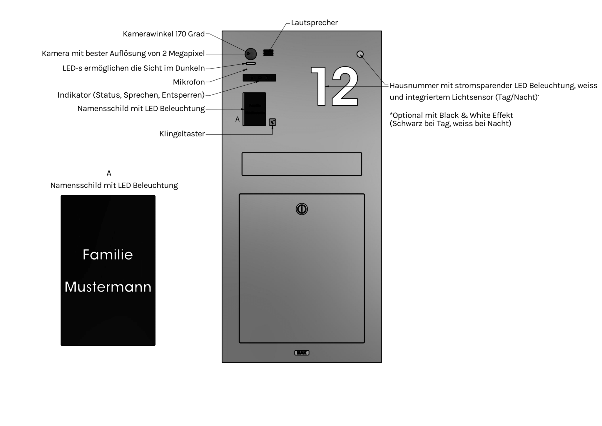 technische_details_abmessungen_cube-2-bw
