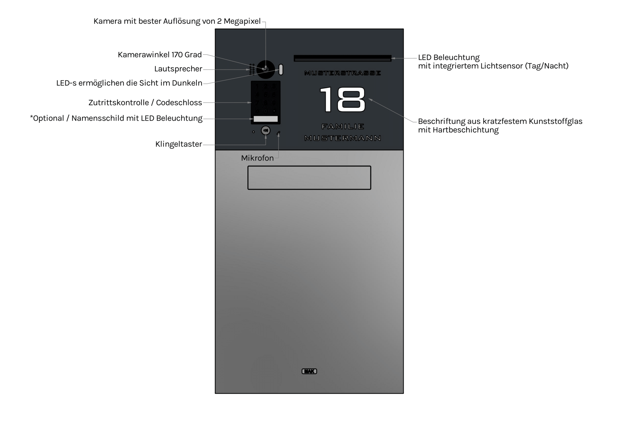 technische_details_abmessungen_mak-2-bw