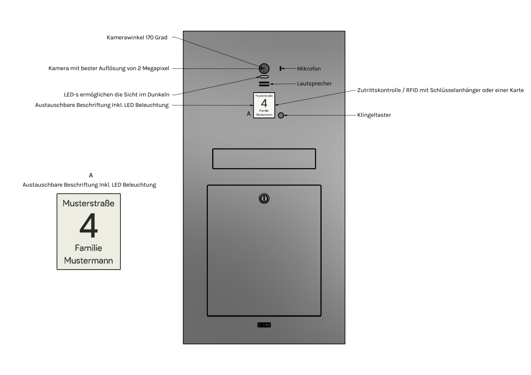 technische_details_abmessungen_y-2-bw